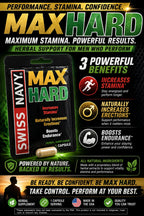 MAX HARD by Swiss Navy 1 Capsule