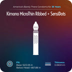 Kimono MicroThin Ribbed & Sensi-Dots in 12 Pack