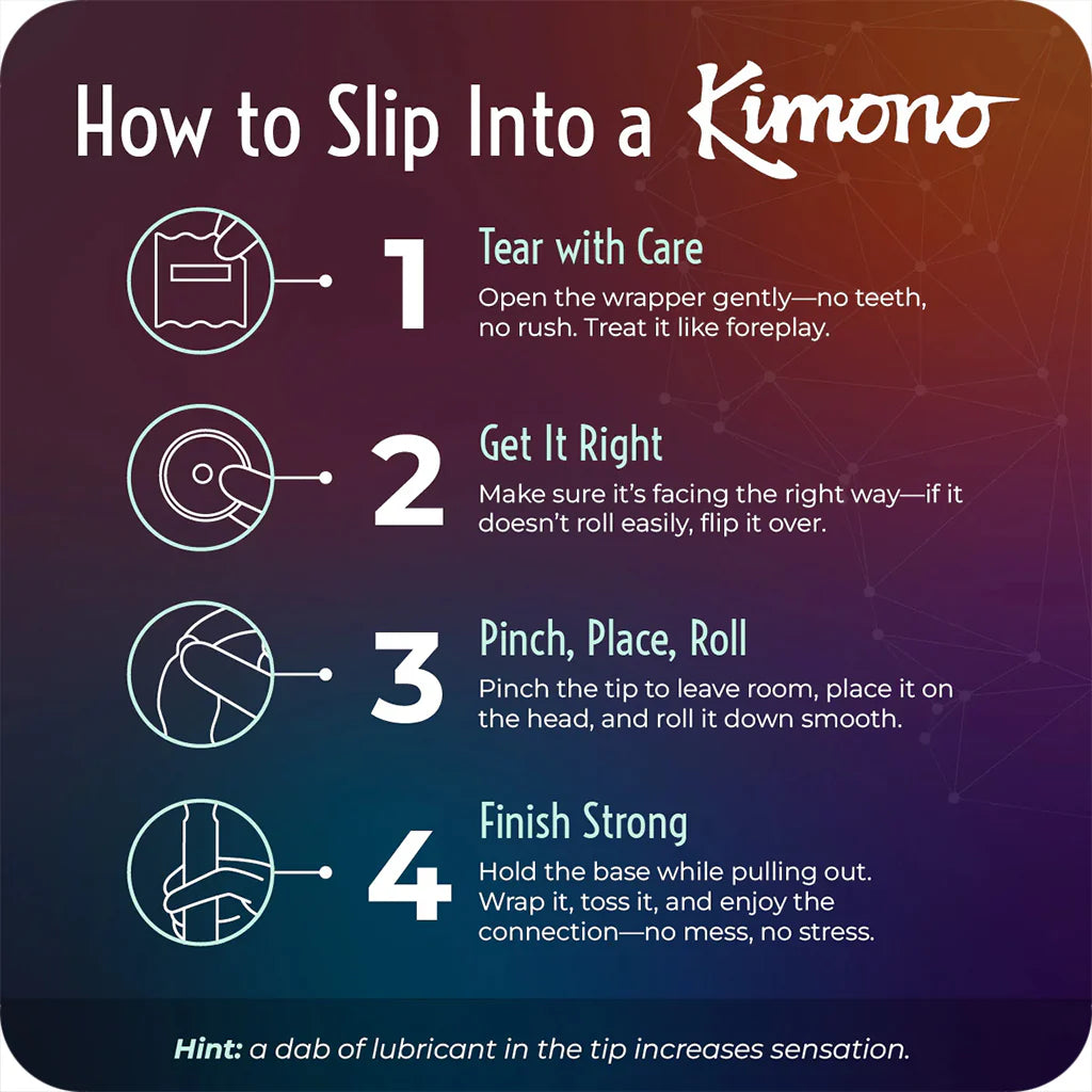 Kimono MicroThin Ribbed & Sensi-Dots in 12 Pack